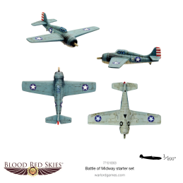 Set de inicio: The Battle of Midway (inglés)