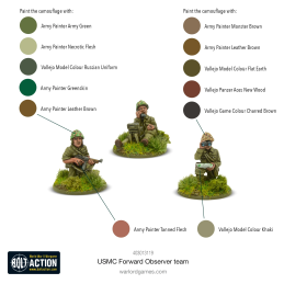 Equipo de observador avanzado US Marine Corps