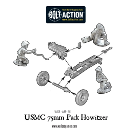 US Marine Corps 75mm Pack Howitzer Light Artillery