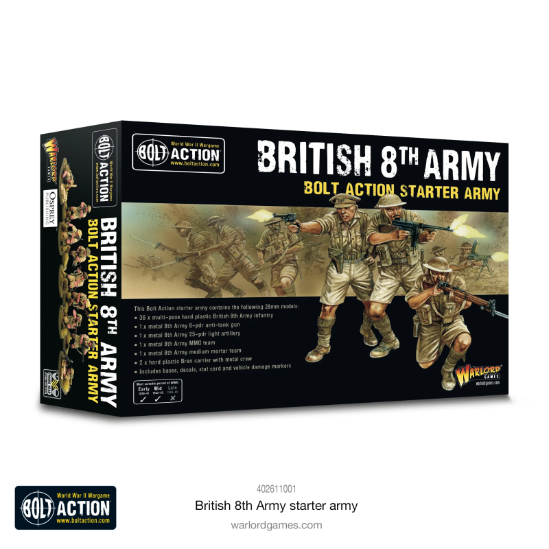 Ejército de inicio: británico 8th Army