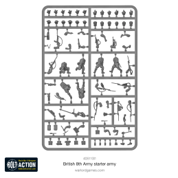 Ejército de inicio: británico 8th Army