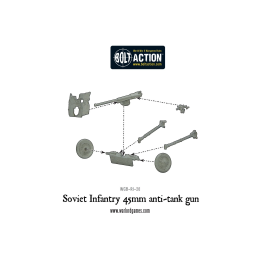 Soviet Army 45mm Anti Tank Gun