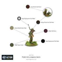 Polish Army Weapons Teams