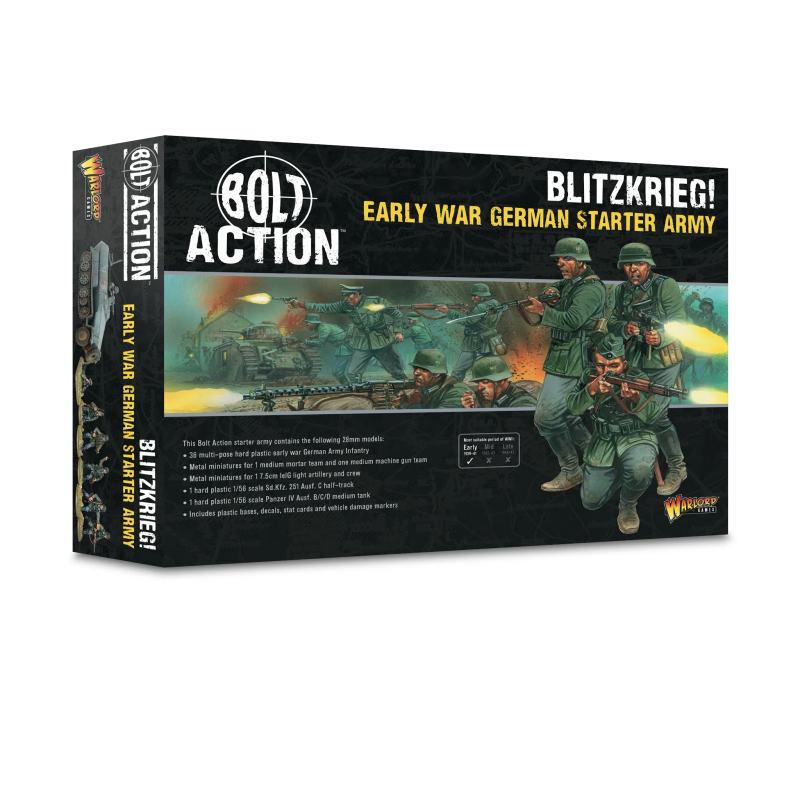 Ejército de inicio: Blitzkrieg! Early War alemán