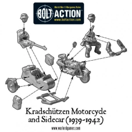 Afrika Korps Kradschutzen Motorcycle & Sidecar