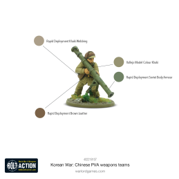 Korean War: Chinese PVA Weapons Teams