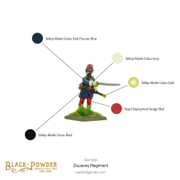 Regimiento American Civil War: Zouaves