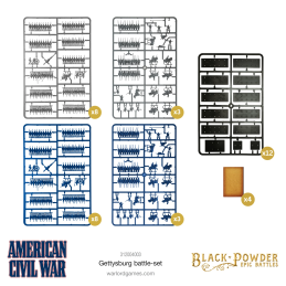 BP Epic Battles: American Civil War Gettysburg Battle Set (Englisch)