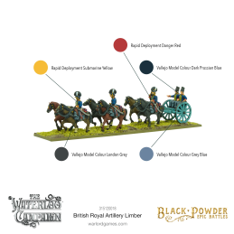 BP Epic Battles: Waterloo - British Royal Artillery Limber