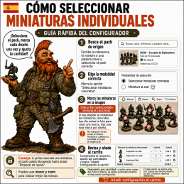 Miniatura individual (Caballería)